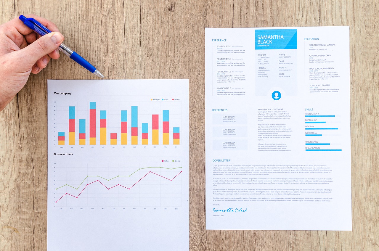 The Role of Candlestick Patterns in Day Trading